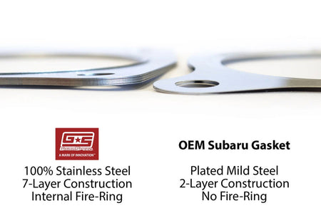 GrimmSpeed Turbo to J-Pipe Gasket for 2015+ WRX (020033)