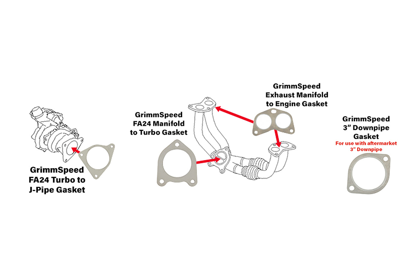 GrimmSpeed Exhaust Gasket Set for 2022+ WRX (020044)