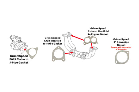GrimmSpeed Exhaust Gasket Set for 2022+ WRX (020044)