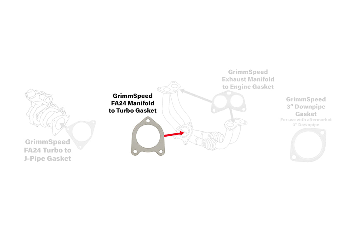 GrimmSpeed Manifold to Turbo Gasket for 2022+ WRX (026002)