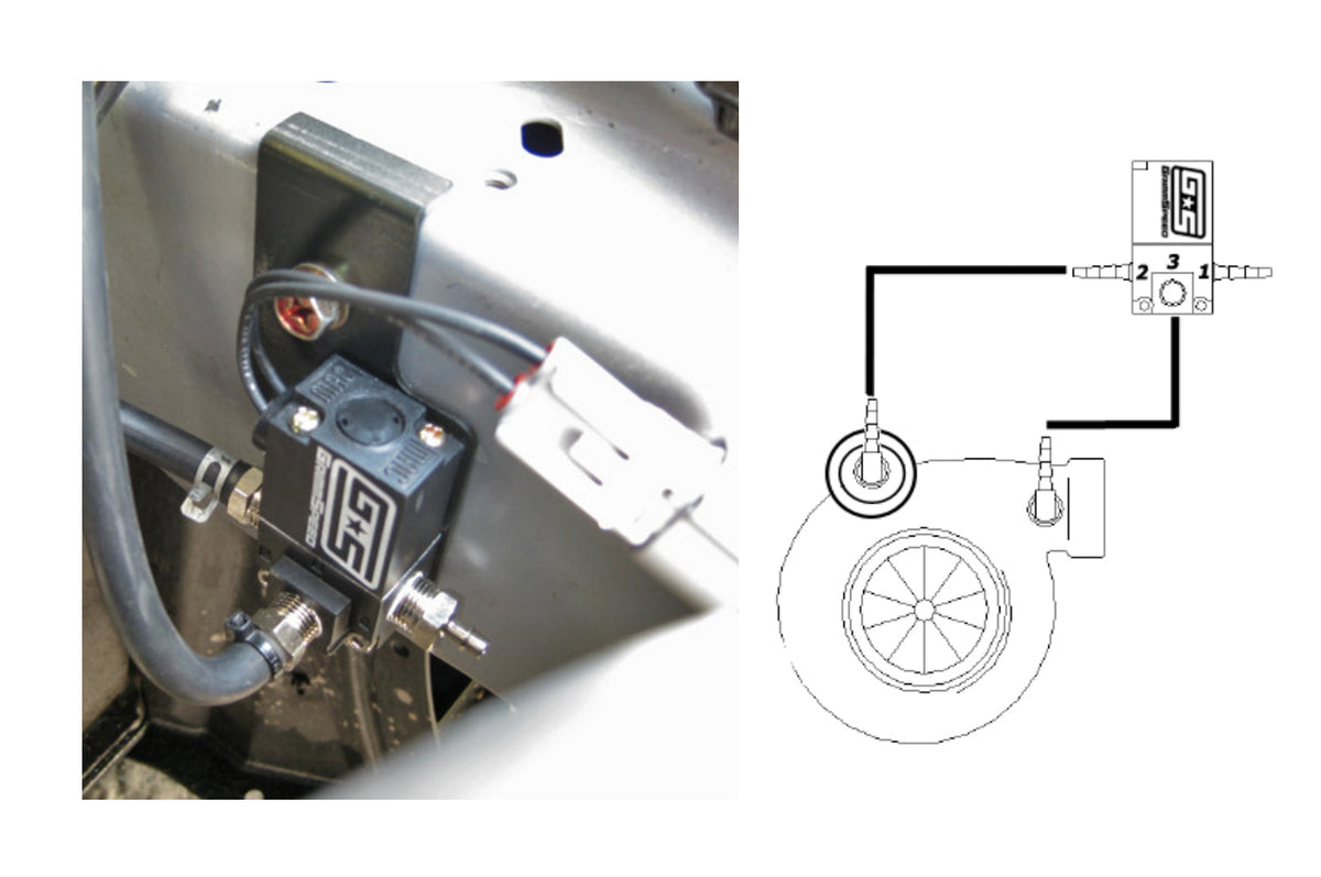 GrimmSpeed Boost Control Solenoid for Evo 8/9 (057019)