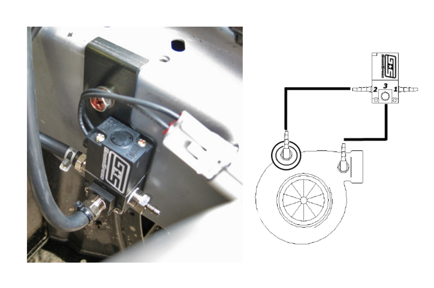 GrimmSpeed Boost Control Solenoid for Evo 8/9 (057019)