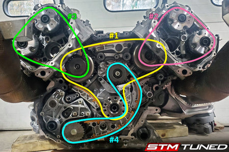 R8/Huracan Center Timing Chain Diagram (06E109465BH #1 Yellow)