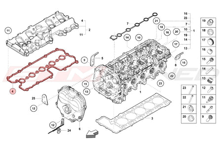 Lamborghini Huracan Example Diagram