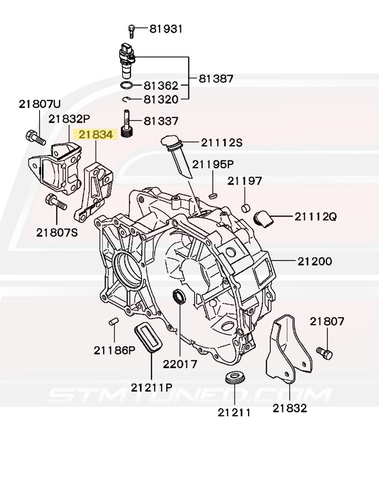 Mitsubishi Evo 8 5-Speed Transmission Diagram
