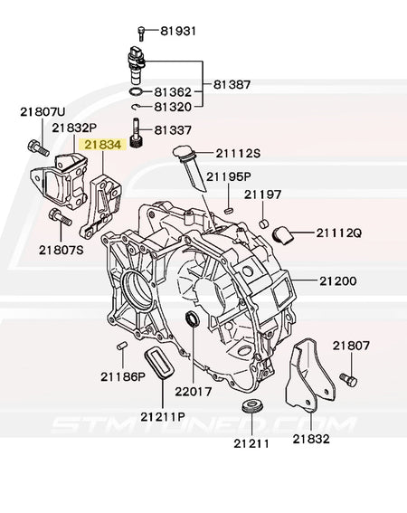 Mitsubishi Evo 8 5-Speed Transmission Diagram