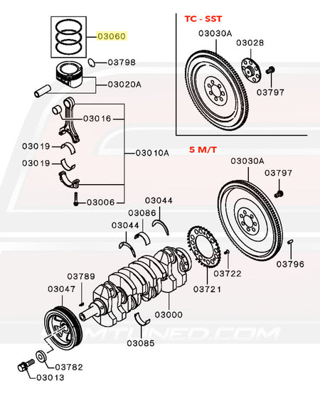 Mitsubishi OEM Piston Rings for Evo X (1110B605)