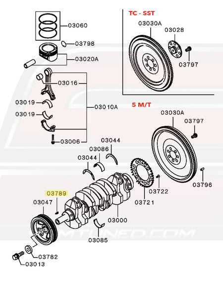 Evo X Crank Diagram