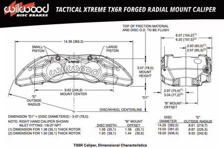 Wilwood TX6R Replacement Caliper for 2021+ Ram TRX
