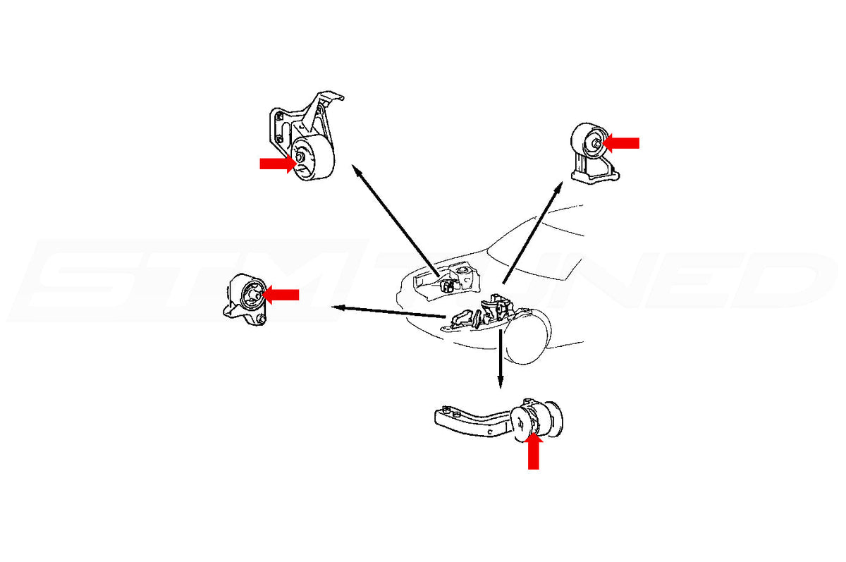 Prothane Motor Mount Inserts Black for 1G DSM M/T (13-1902-BL)