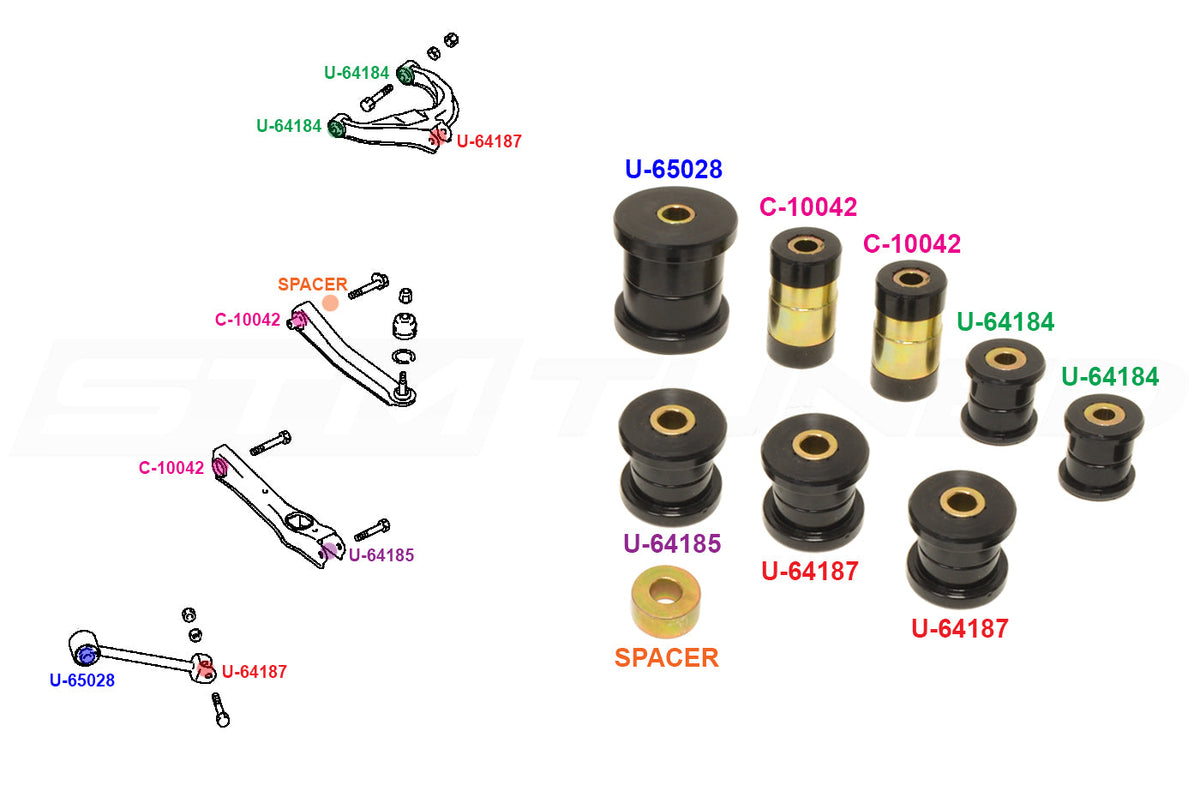 Prothane Rear Control Arm Bushings Black for 2G DSM (13-301-BL)