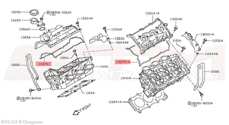 Nissan Valve Cover Gaskets - R35 GTR