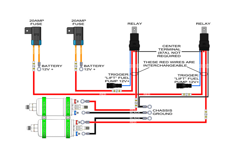 Radium DIY Wiring Kit (17-0031)