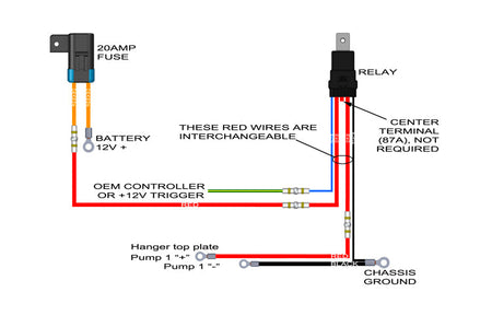 Radium DIY Wiring Kit (17-0031)