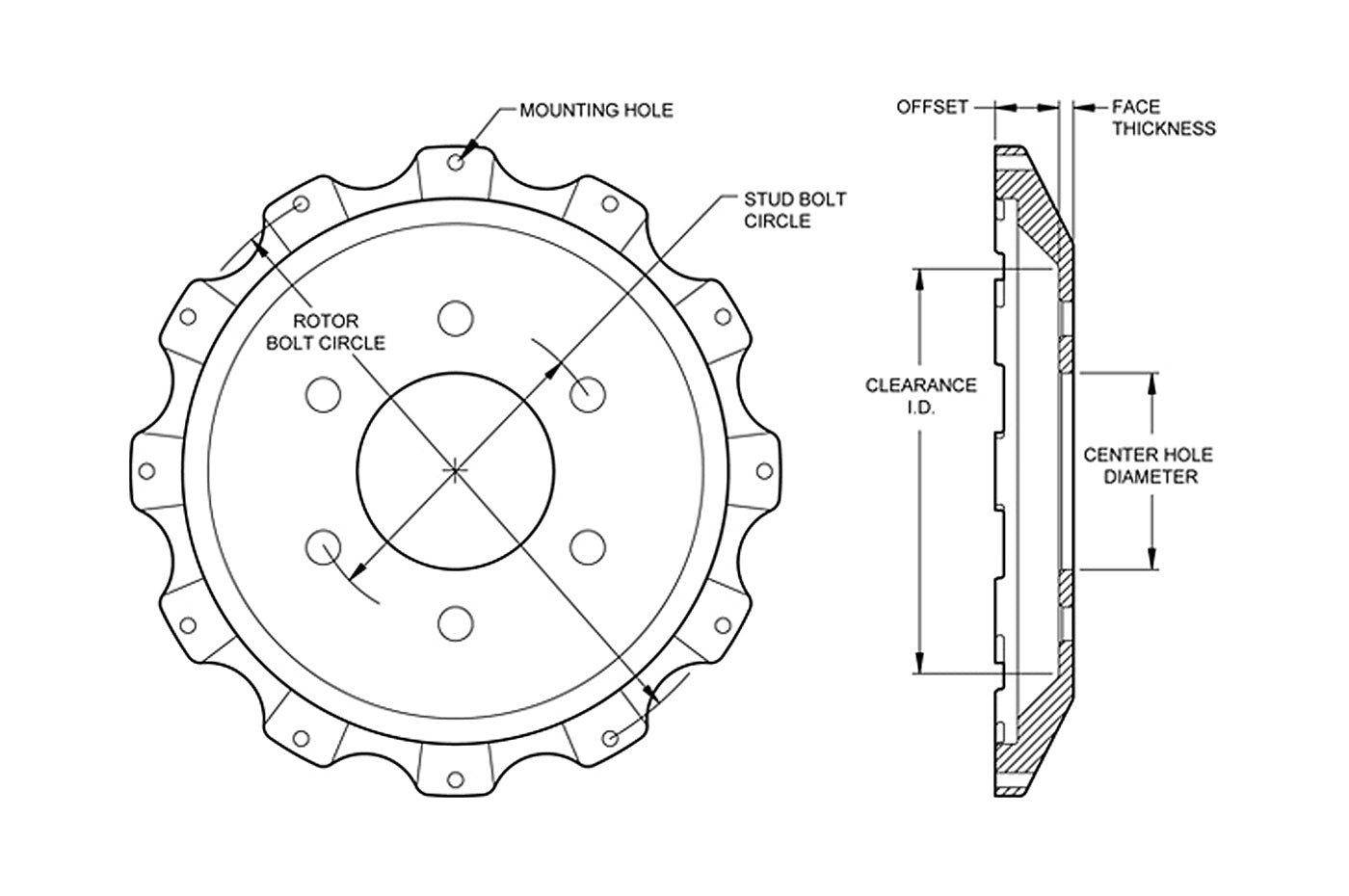 Wilwood TX6R Rotor Hat for 2021+ Ram TRX (170-8960)