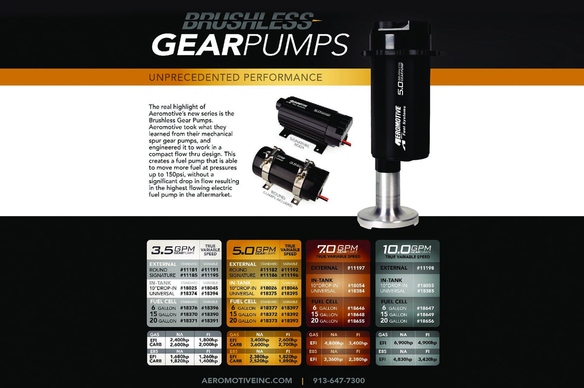 Aeromotive 5.0 GPM Brushless Variable Speed In-Tank Gear Fuel Pump (18395)