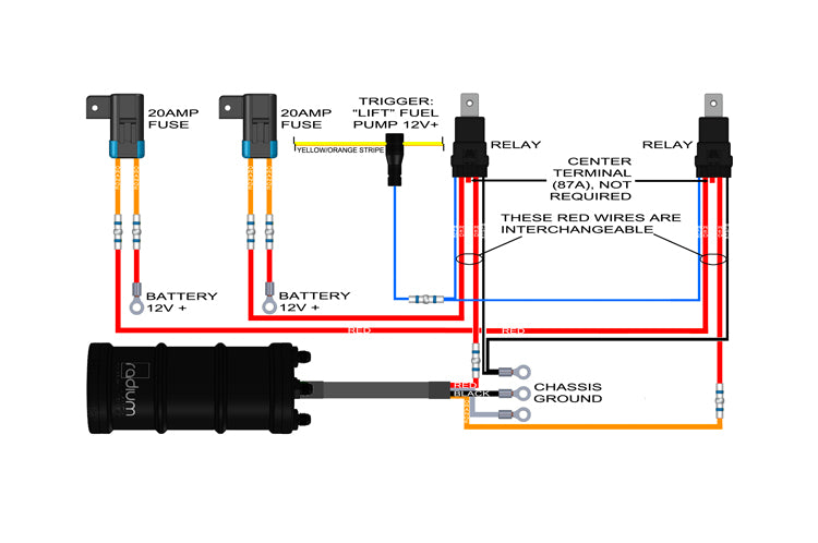 Radium Port Injection / FST Install Kit for Focus RS
