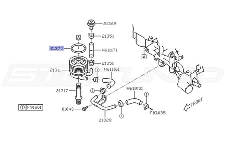 EJ25 2021 STi Oil Cooler Diagram