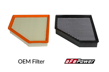 aFe Drop-In Pro DRY S Air Filter for MKV Supra GR (31-10296)