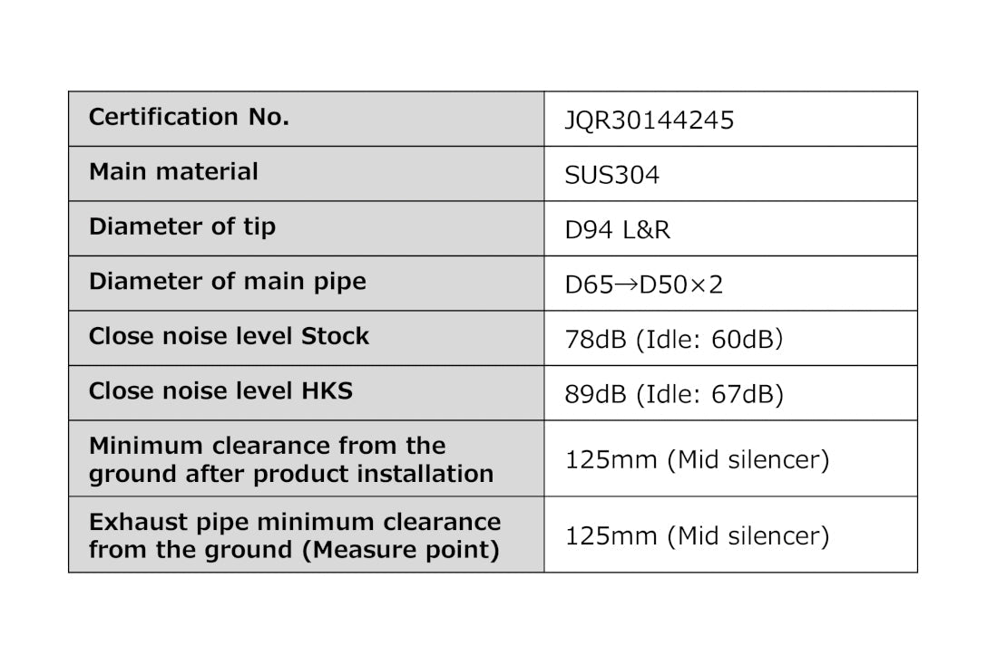 HKS Hi Power Spec-L2 Exhaust for 2015+ WRX/STi (31019-AF130)