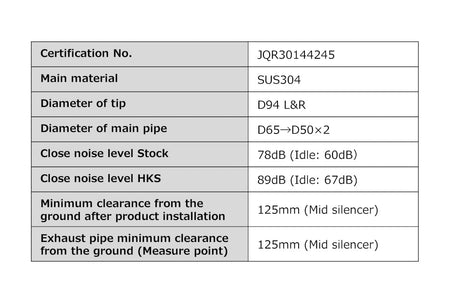 HKS Hi Power Spec-L2 Exhaust for 2015+ WRX/STi (31019-AF130)