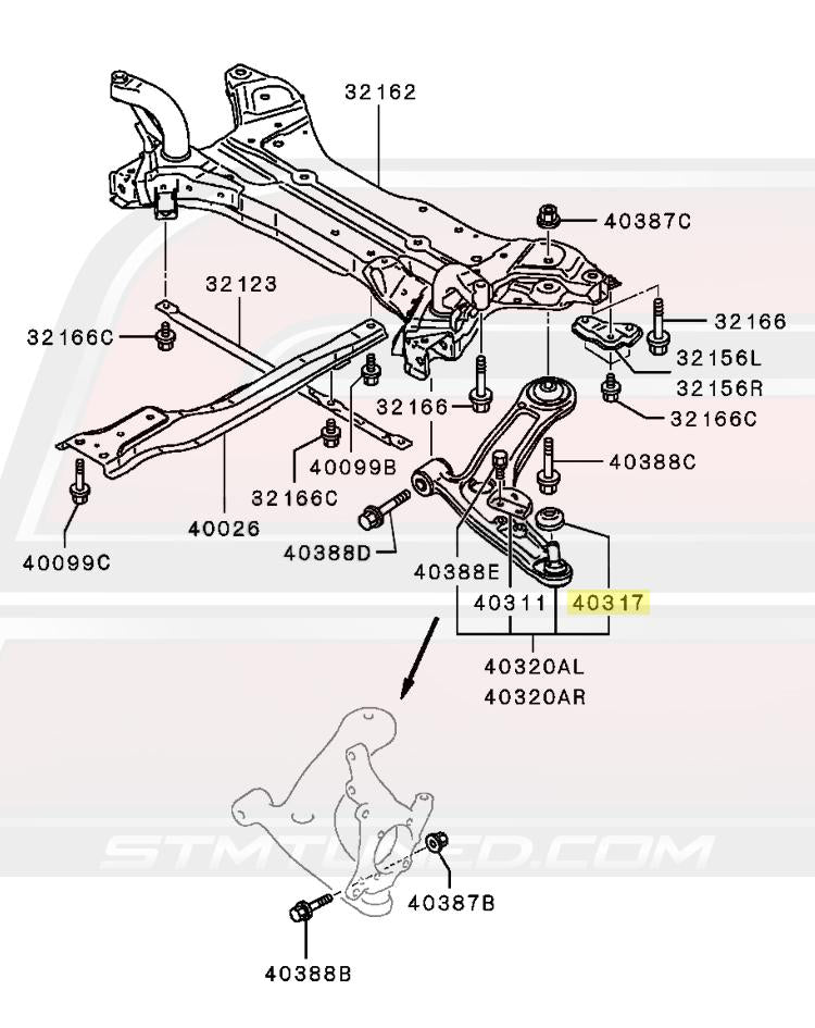 CZ4A Evo X Diagram