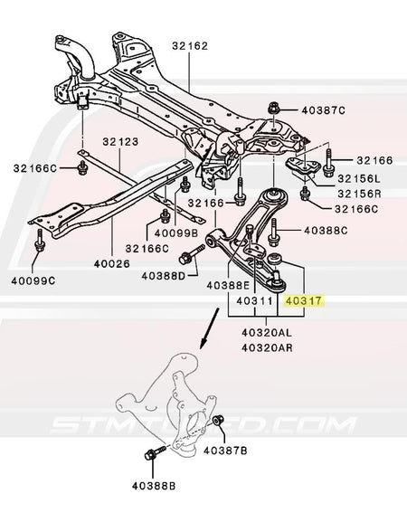 CZ4A Evo X Diagram