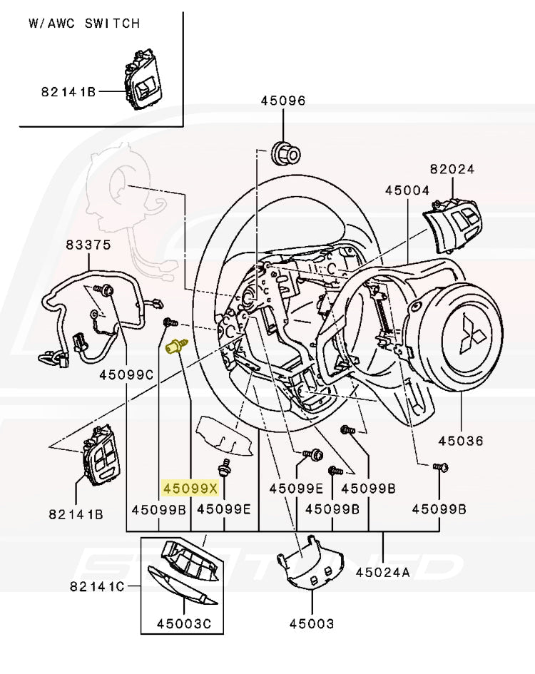 Evo X Steering Wheel Diagram