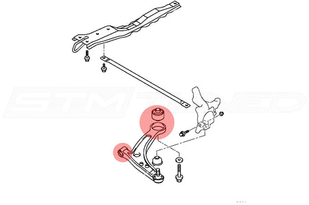 5.3133G Evo 7/8/9 Black Front Control Arm Bushings by Energy Suspension