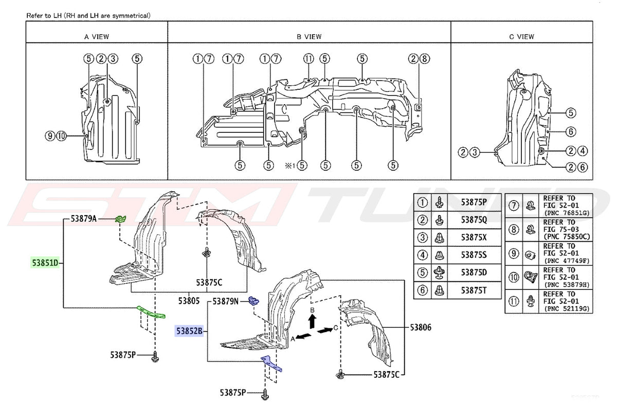 Toyota OEM Fender Liner Supports for 2023+ Corolla GR