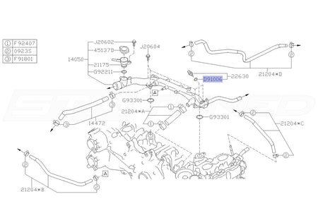2022 WRX Diagram for Reference