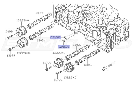 2022 WRX Diagram for Reference