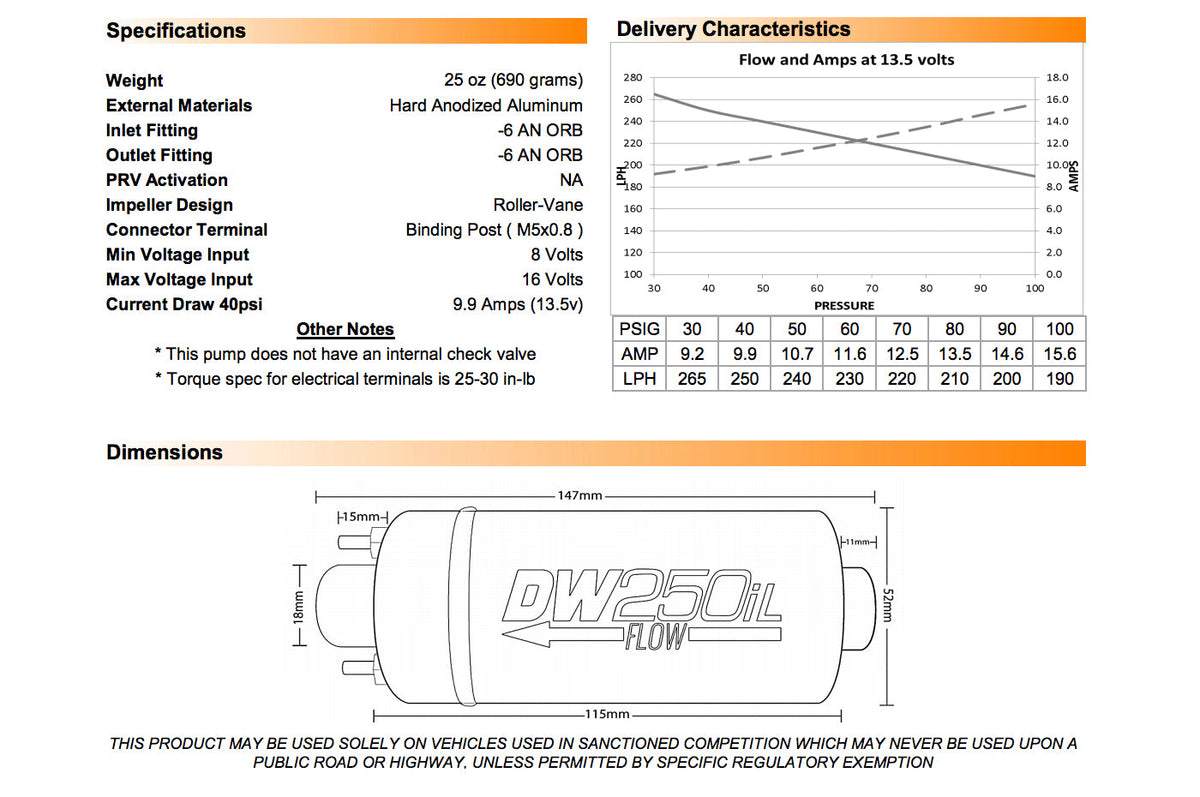 DeatschWerks DW250iL In-Line Fuel Pump (9-250)