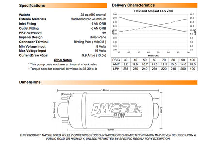 DeatschWerks DW250iL In-Line Fuel Pump (9-250)
