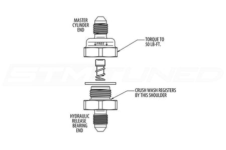 Tilton Flow Control Valve (90-5000)