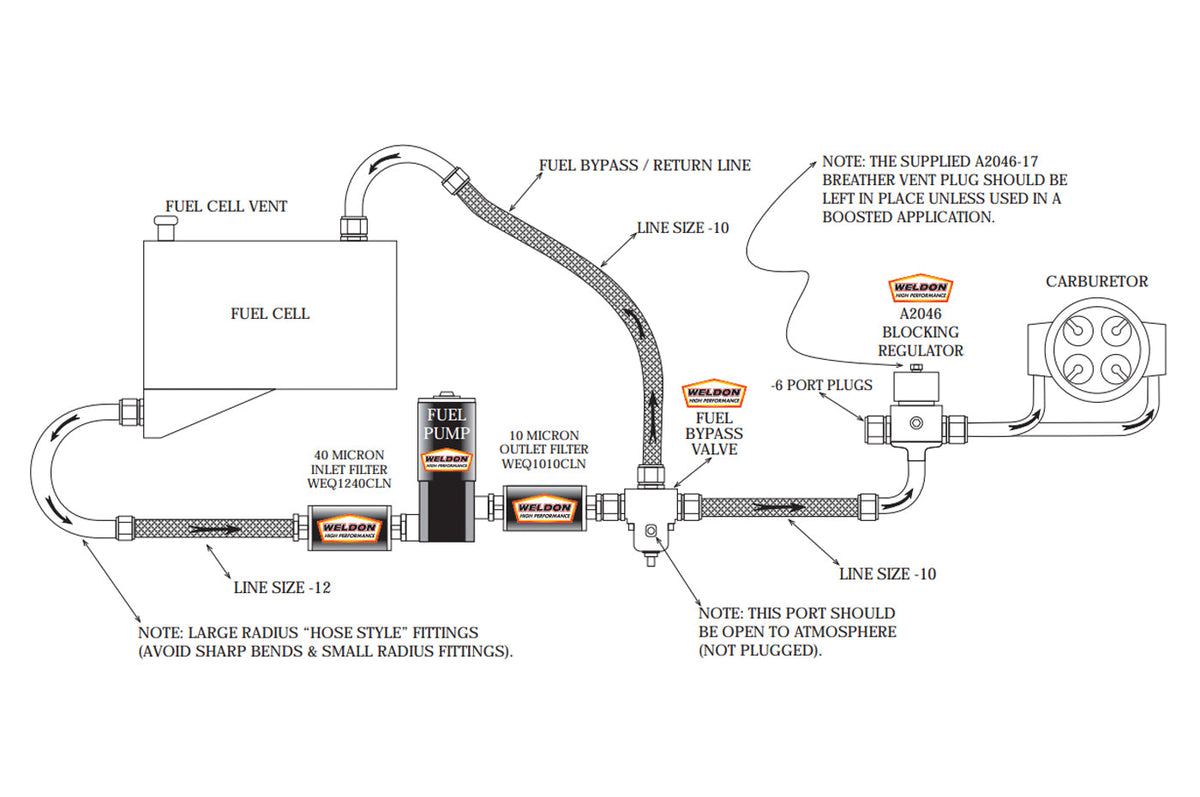 Weldon 800 HP Fuel Pump (A600-A)