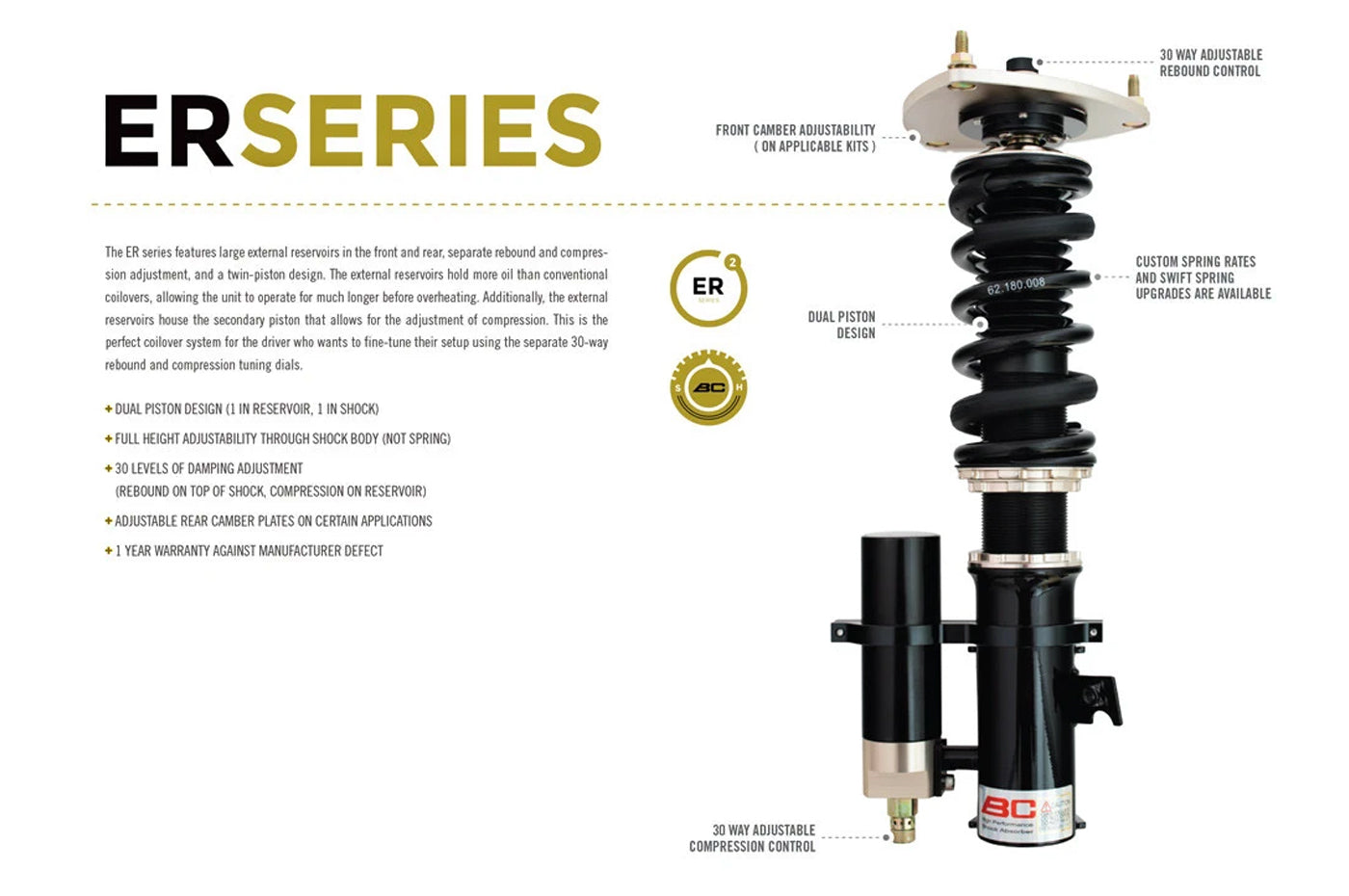 BC Racing ER Series Coilovers