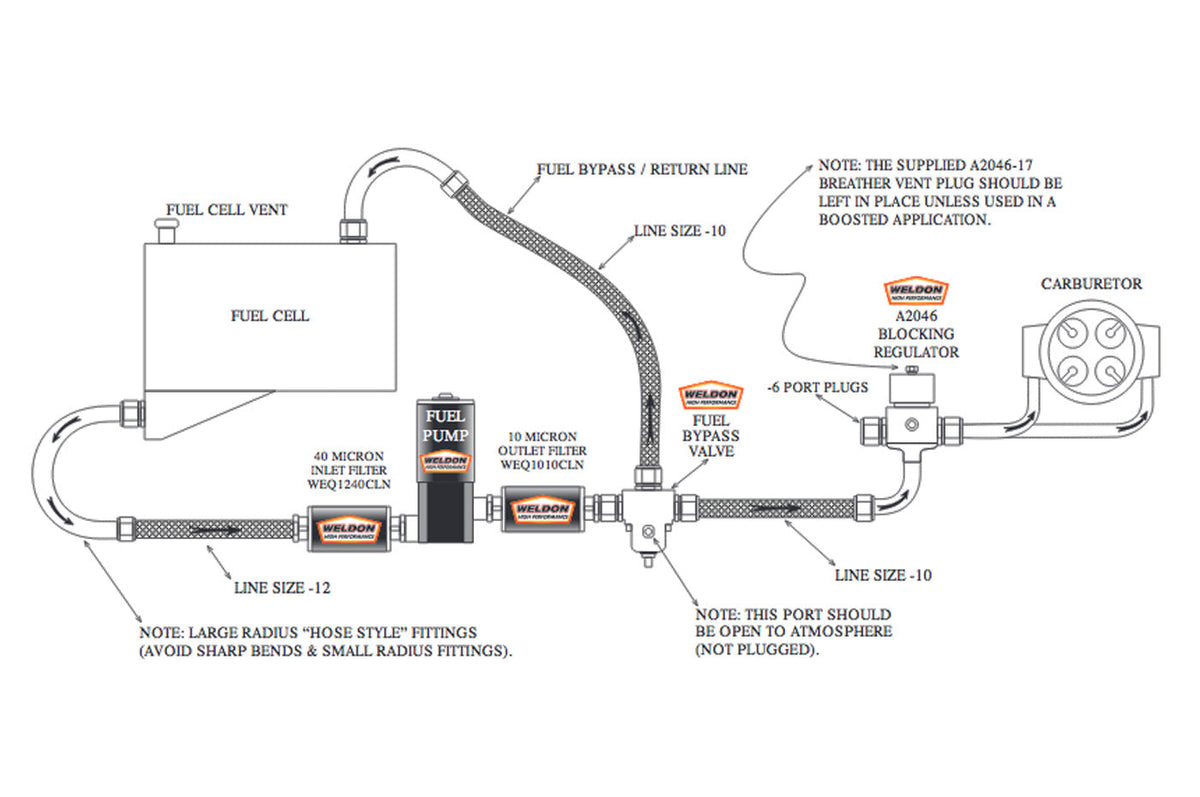 Weldon Fuel Pump All Fuel Types over 1400 HP (B2311-A) carb application