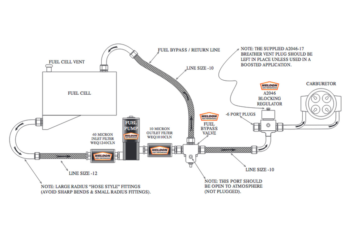 Weldon Fuel Pump All Fuel Types over 1400 HP (B2311-A) carb application
