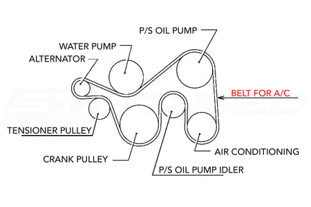 Gates Alternator Belt for Evo 7/8/9 with A/C (K060705)