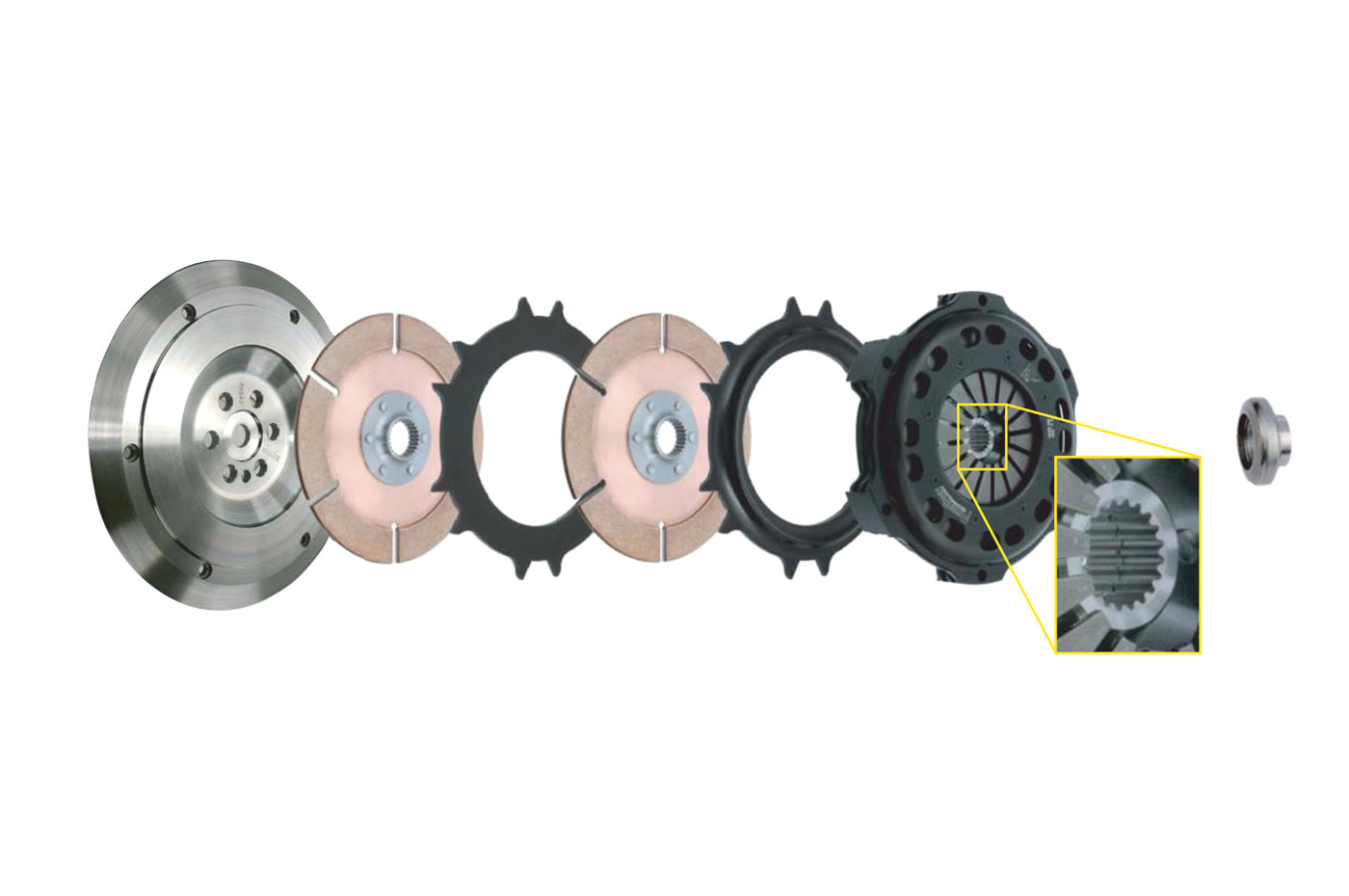 PTT Twin-Disc Clutch Kit for 6-Bolt AWD DSM