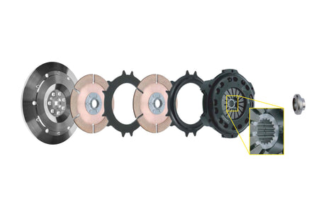 PTT Twin-Disc Clutch Kit for 7-Bolt AWD DSM