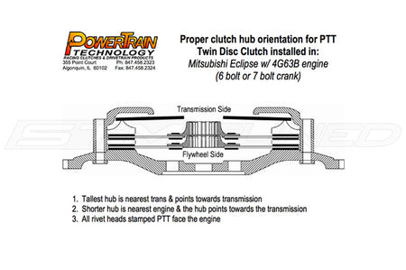PTT Twin-Disc Clutch Kit for 7-Bolt AWD DSM