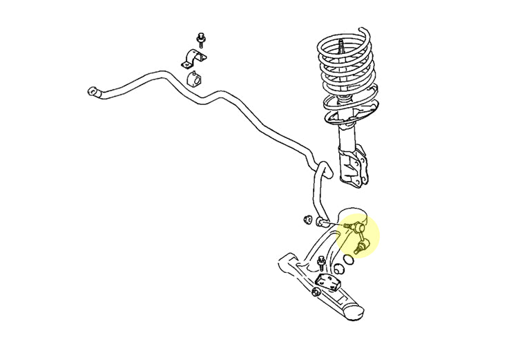 KLC139 Whiteline Evo 4-9 Front Sway Bar Link Placement