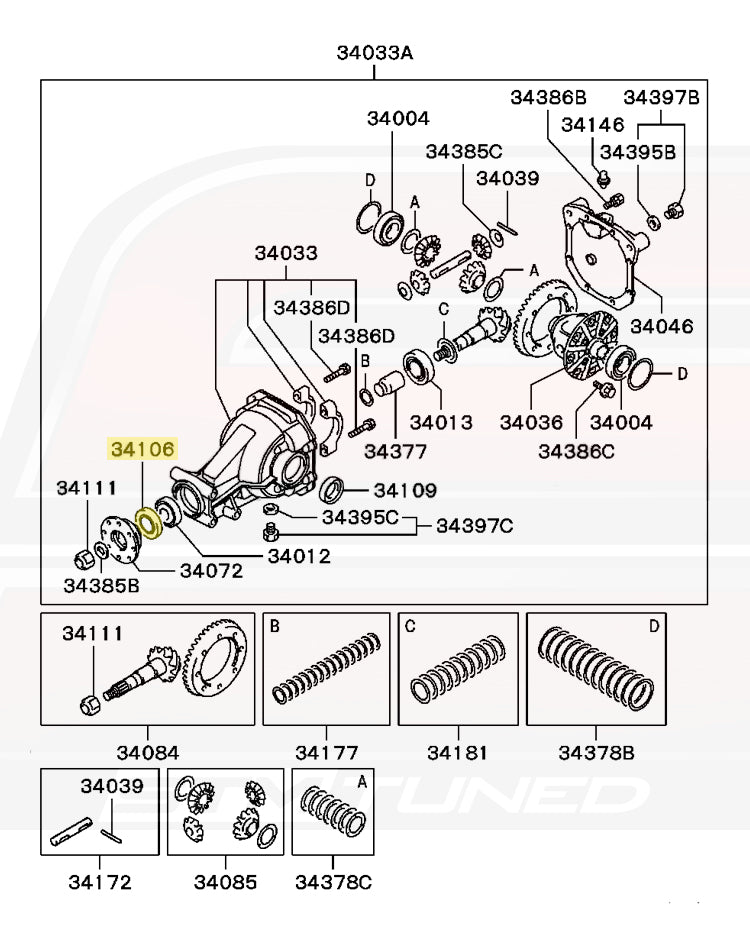 2G DSM Diagram