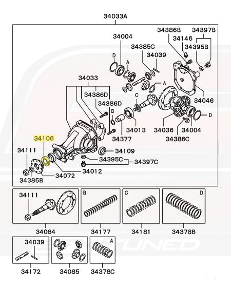 2G DSM Diagram