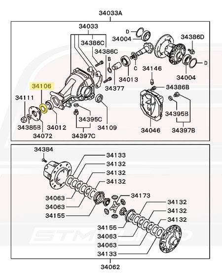 Evo 8 Diagram