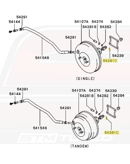 2G DSM Diagram