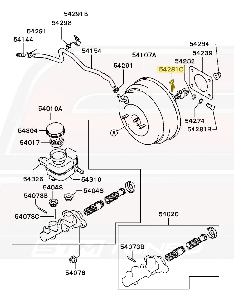 Evo 8 Diagram