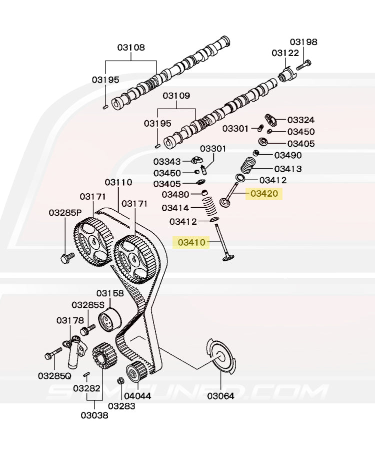 Evo 8 Diagram for Reference